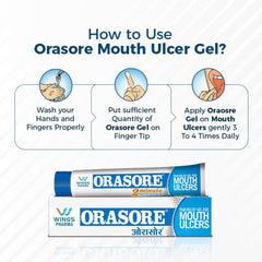 Wings Orasore Mouth Ulcer Relief Gel with Spearmint,Fennel & Glycerine 10g