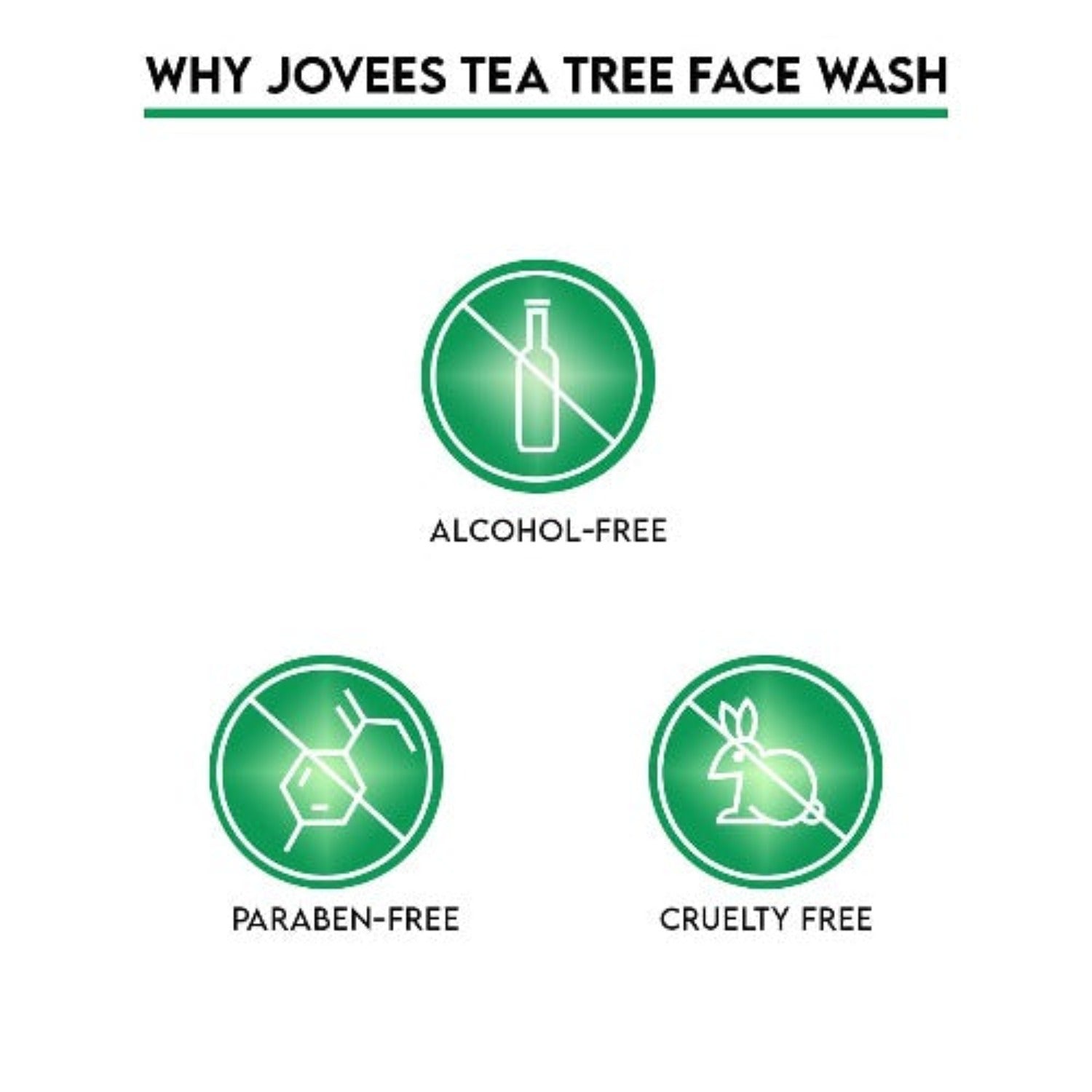 Jovees Herbal Strawberry,Tea Tree,Lemon,Neem,De-Tan & Grape Face Wash with Strawberry Extracts For Normal to Dry Skin For Women/Men For Hydrating & Glowing Skin