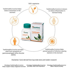 Himalaya Pure Herbs Gastric Wellness Herbal Ayurvedic Yashtimadhu Relieves Acidity 60 Tablets
