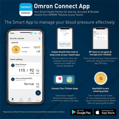 Omron HEM 6161 Fully Automatic Wrist Blood Pressure Monitor with Intellisense Technology,Cuff Wrapping Guide and Irregular Heartbeat Detection For Most Accurate Measurement (White)