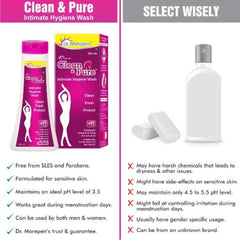 Dr.Morepen Clean & Pure Intimate Hygiene Wash Liquid 100 ML