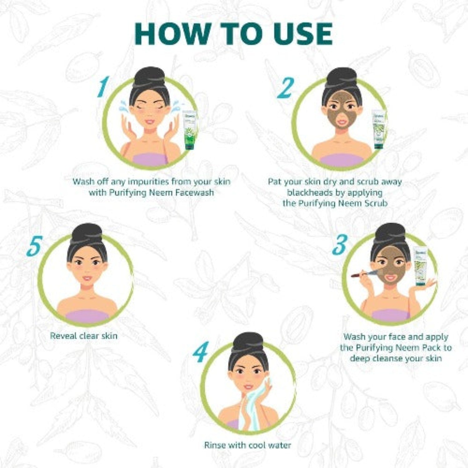 Himalaya Herbal Ayurvedic Personal Care Pure Skin Neem Facial Provides Pure And Healthy Skin (Face Wash,Scrub & Pack) Kit