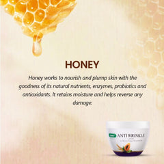 Bakson's Sunny Herbals Anti Wrinkle With Aloevera,Cucumber & Papaya For a Youthful Look Skin Care Cream